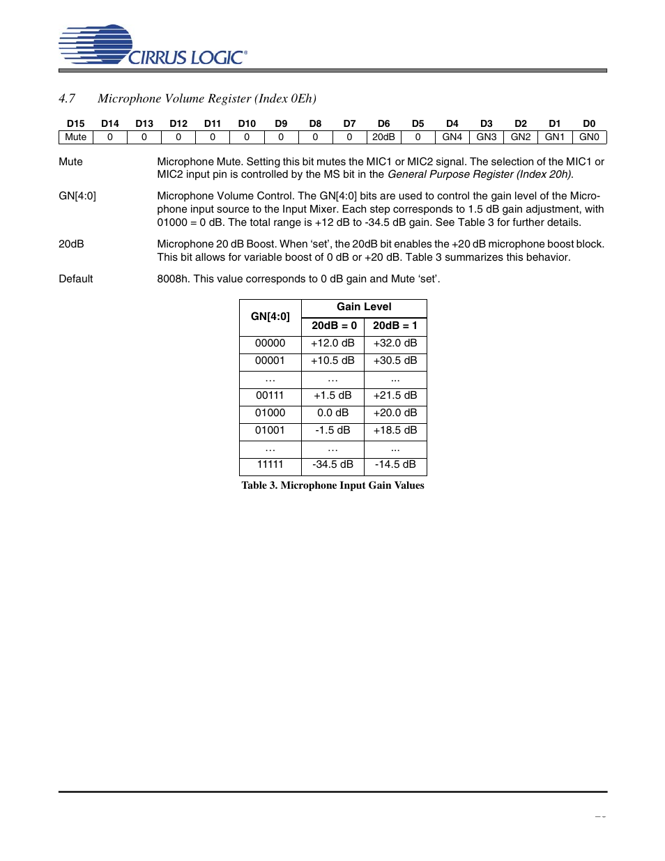 Table 3. microphone input gain values, Cs4299 | Cirrus Logic CS4299 User Manual | Page 23 / 52