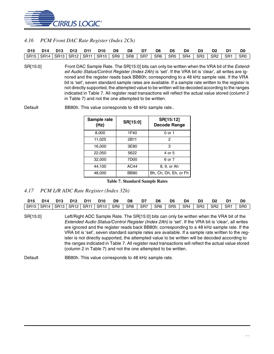 Table 7. standard sample rates, Cs4299, 16 pcm front dac rate register (index 2ch) | 17 pcm l/r adc rate register (index 32h) | Cirrus Logic CS4299 User Manual | Page 29 / 52