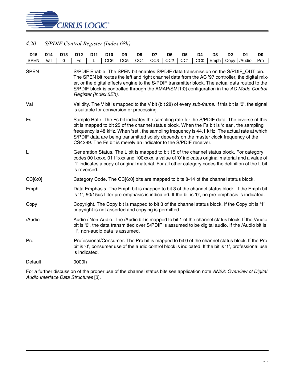 Cs4299 | Cirrus Logic CS4299 User Manual | Page 31 / 52