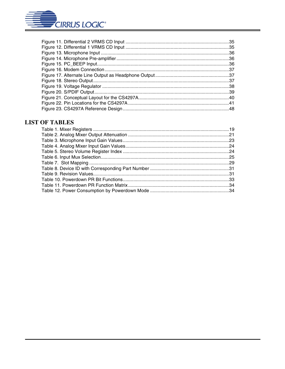Cs4299 | Cirrus Logic CS4299 User Manual | Page 4 / 52