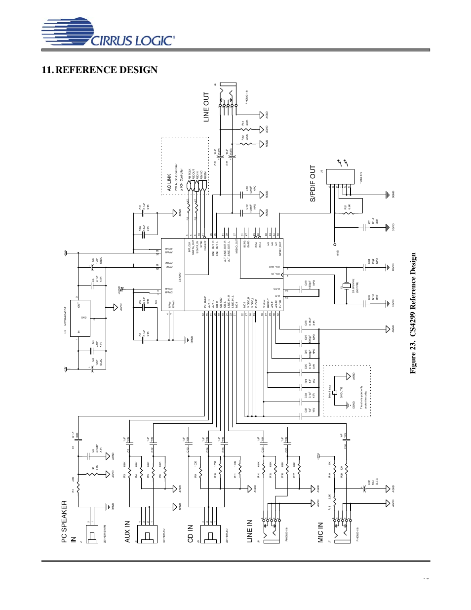 Reference design, Figure 23. cs4299 reference design, Cs4299 | Pc speaker in cd in mic in aux in line in line out, S/pdif out | Cirrus Logic CS4299 User Manual | Page 49 / 52