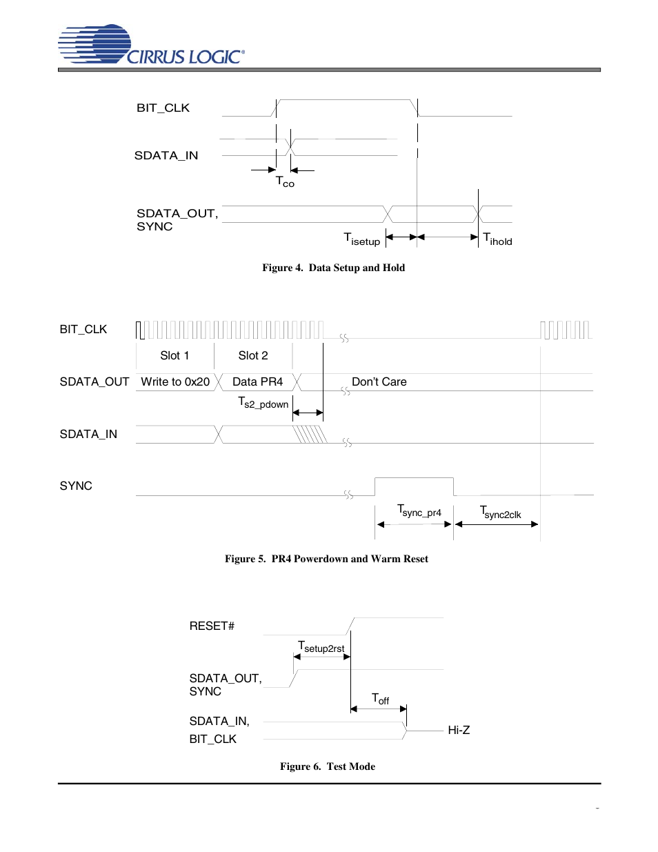 Figure 4. data setup and hold, Figure 5. pr4 powerdown and warm reset, Figure 6. test mode | Cs4299 | Cirrus Logic CS4299 User Manual | Page 9 / 52