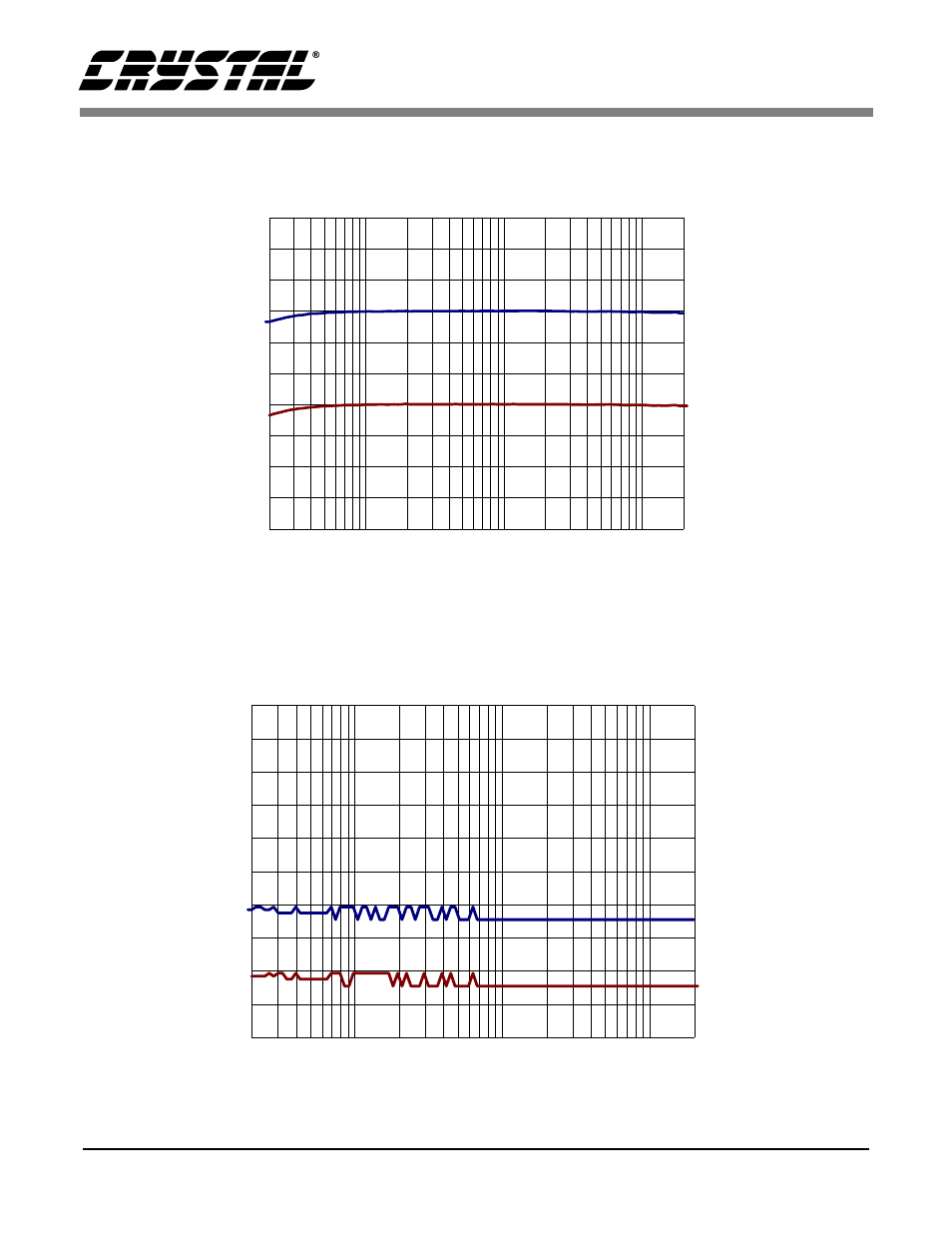 Cirrus Logic CRD4299-1 AVR User Manual | Page 10 / 30