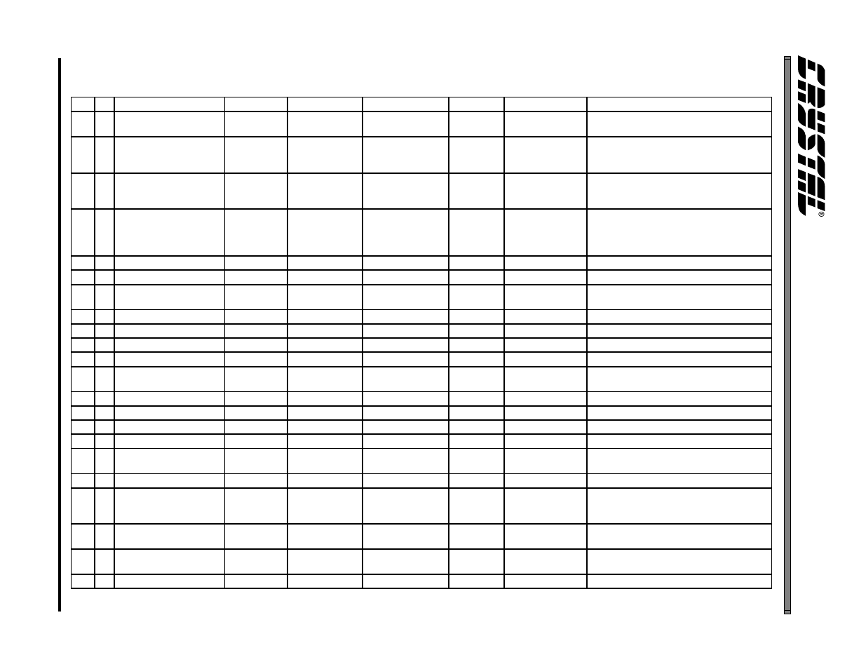 Bill of materials | Cirrus Logic CRD4299-1 AVR User Manual | Page 27 / 30
