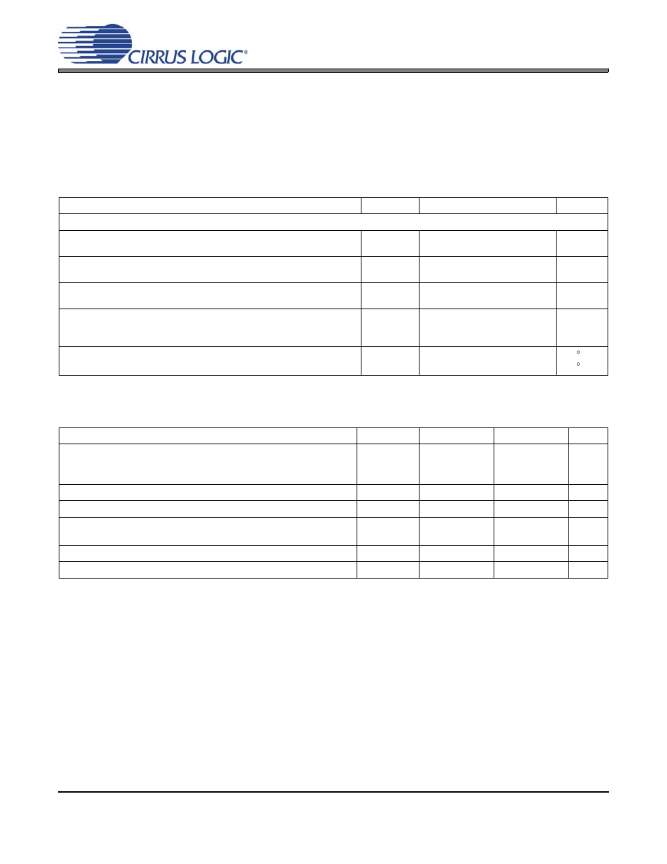 Characteristic and specification tables, Specified operating conditions, Absolute maximum ratings | Cirrus Logic CS42L51 User Manual | Page 12 / 88