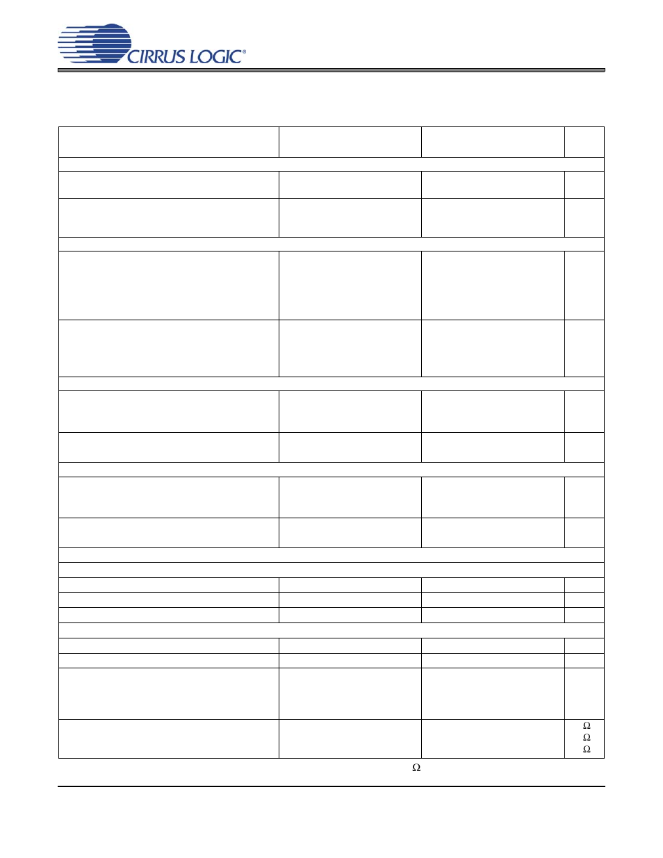 Analog input characteristics (automotive - dnz), Ation, Note 4) | Cirrus Logic CS42L51 User Manual | Page 14 / 88