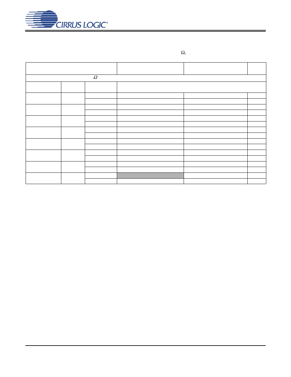 Line output voltage characteristics, Line output voltage characteristics” on, Cs42l51 line output voltage characteristics | Cirrus Logic CS42L51 User Manual | Page 18 / 88