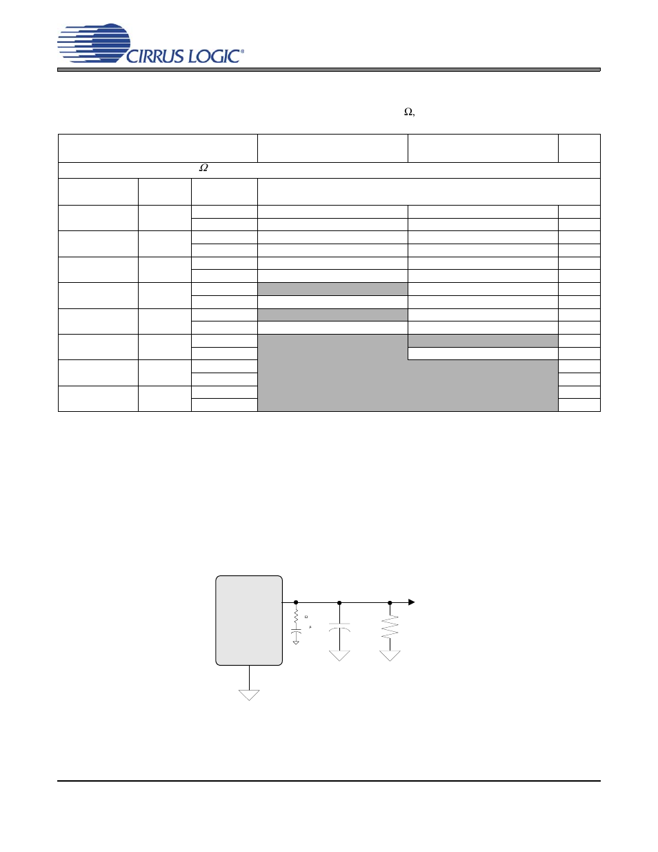 Headphone output power characteristics, Figure 3. headphone output test load, Figure 3.headphone output test load | Figure 3, Note 8), Note 9), Note 10), Note 11), Cs42l51 headphone output power characteristics | Cirrus Logic CS42L51 User Manual | Page 19 / 88