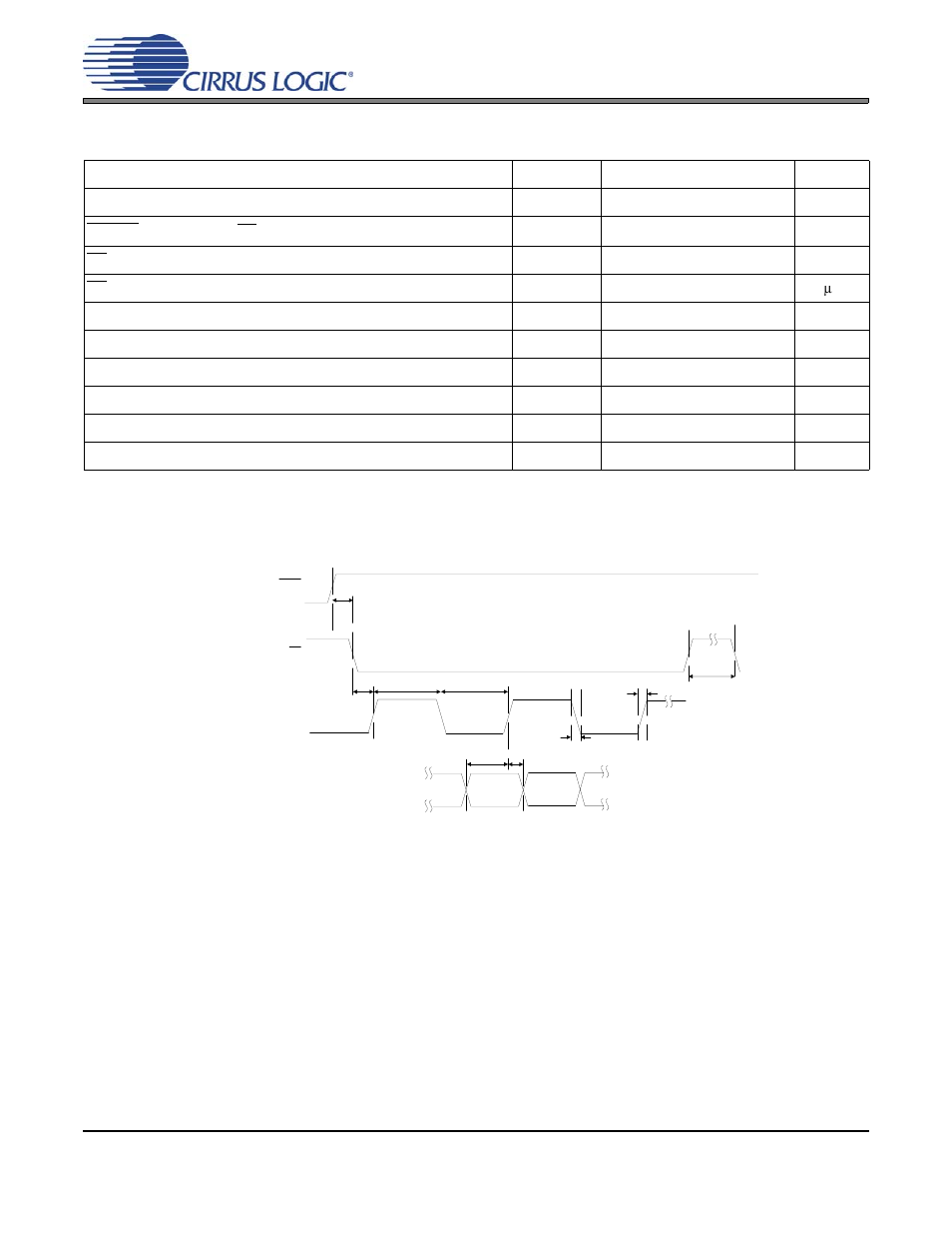 Switching characteristics - spi™ control port, Figure 7. control port timing - spi format, Figure 7.control port timing - spi format | Cs42l51 switching characteristics - spi, Control port | Cirrus Logic CS42L51 User Manual | Page 23 / 88