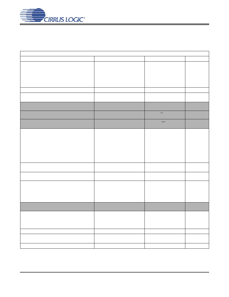 2 hardware mode, Table 2. hardware mode feature summary, Cs42l51 | Cirrus Logic CS42L51 User Manual | Page 27 / 88