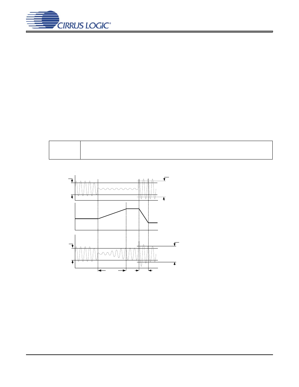 7 automatic level control (alc), Figure 11. alc, Figure 11.alc | Cs42l51 | Cirrus Logic CS42L51 User Manual | Page 32 / 88
