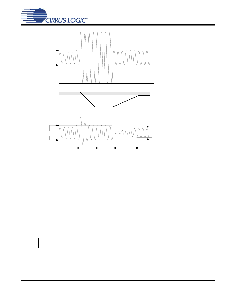 Figure 16. peak detect & limiter, 7 line-level outputs and filtering, Figure 16.peak detect & limiter | Cs42l51 | Cirrus Logic CS42L51 User Manual | Page 37 / 88