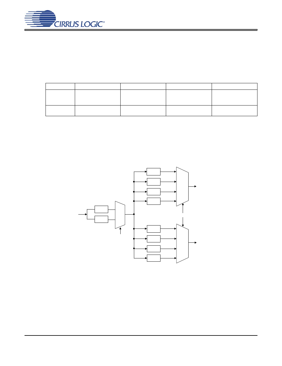 1 slave, Table 3. mclk/lrck ratios, 2 master | Figure 17. master mode timing, 1 slave 4.5.2 master, Figure 17.master mode timing, Cs42l51 | Cirrus Logic CS42L51 User Manual | Page 39 / 88