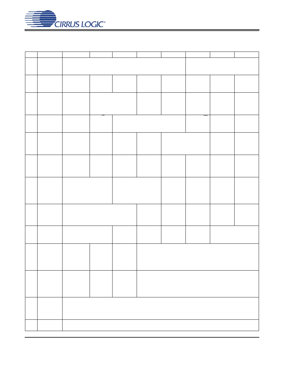 Register quick reference | Cirrus Logic CS42L51 User Manual | Page 46 / 88