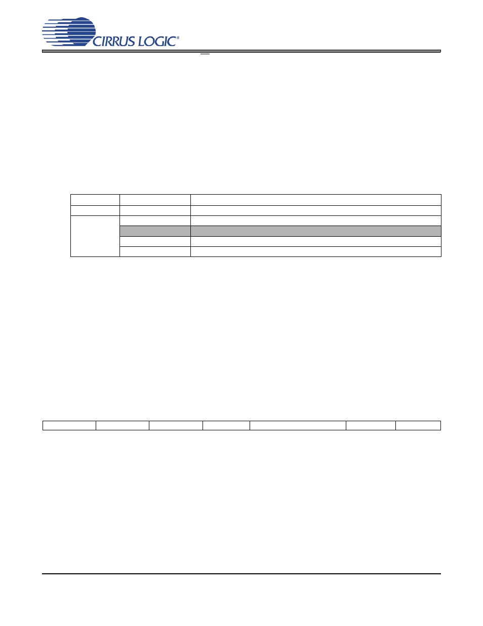 5 mic control (address 05h), P 53, Cs42l51 | Cirrus Logic CS42L51 User Manual | Page 53 / 88
