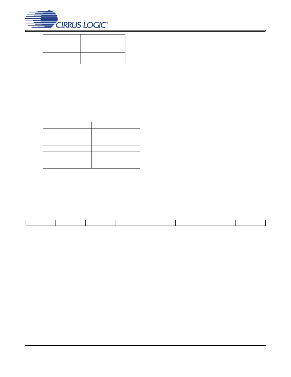 P 64, Cs42l51 | Cirrus Logic CS42L51 User Manual | Page 64 / 88