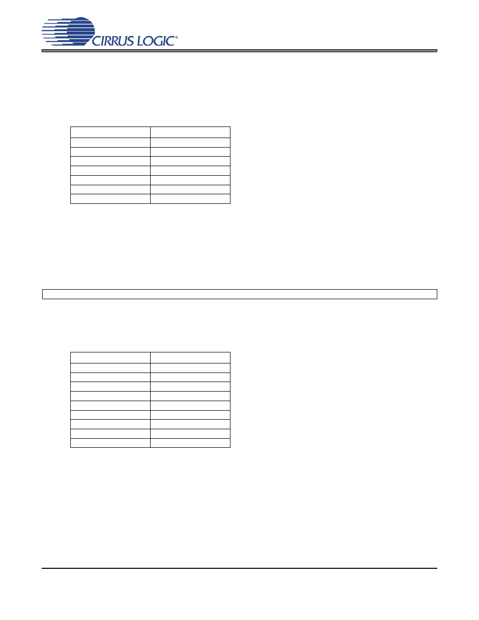 Aoutx vol, Aoutx volume control: aouta (address 16h), P 66 | Cs42l51 | Cirrus Logic CS42L51 User Manual | Page 66 / 88