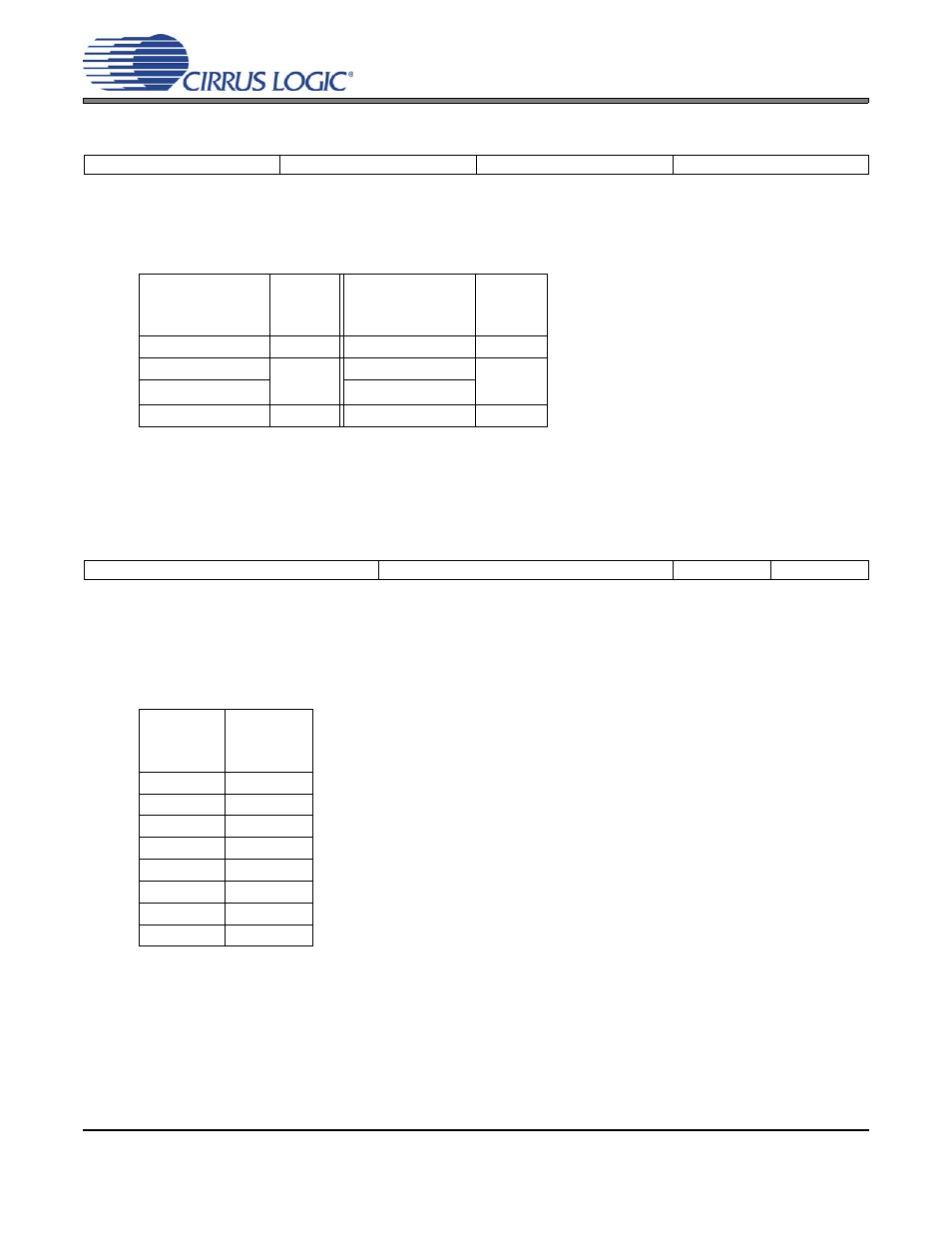 19 pcm channel mixer (address 18h), 20 limiter threshold szc disable (address 19h), P 67 | Cs42l51 | Cirrus Logic CS42L51 User Manual | Page 67 / 88