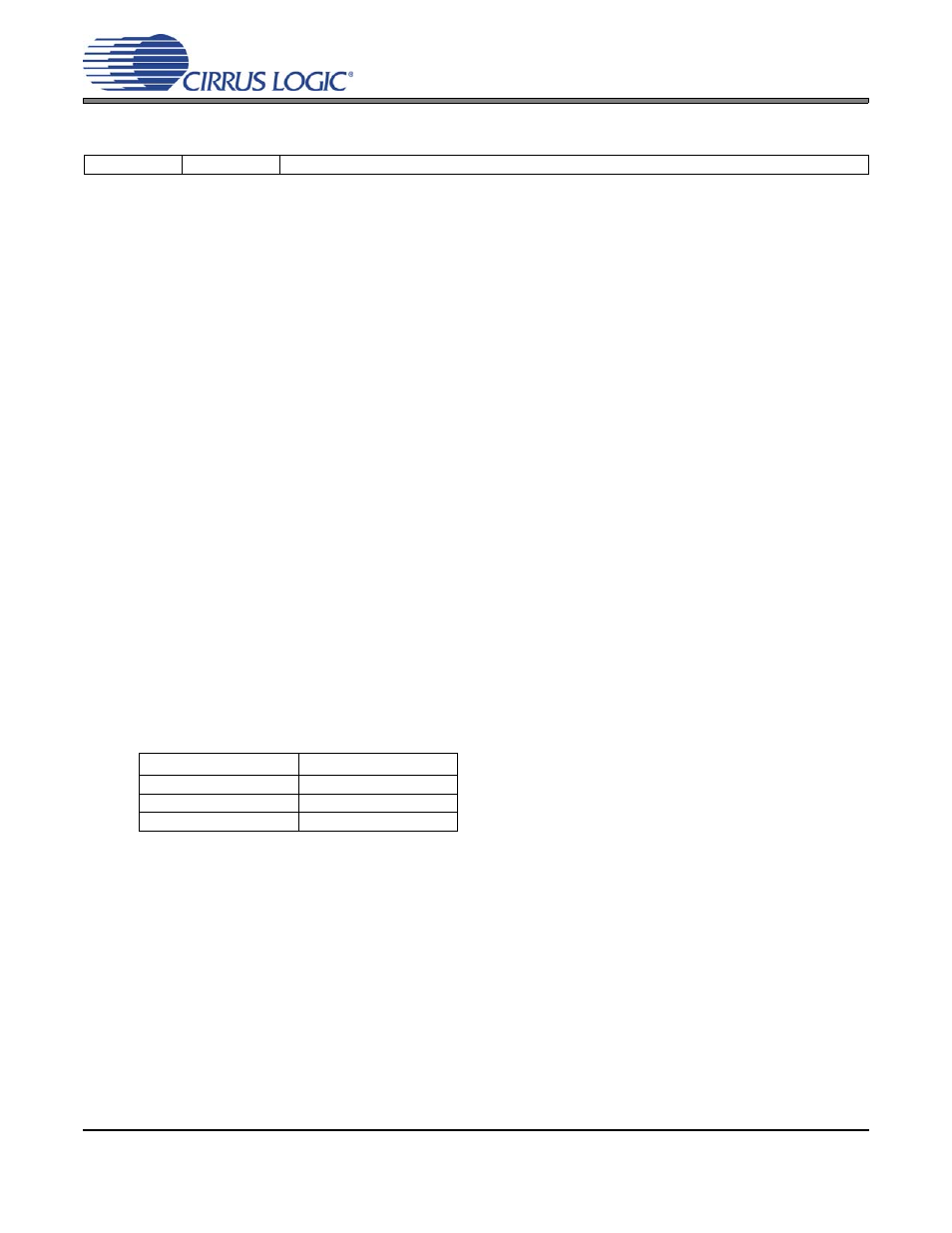 21 limiter release rate register (address 1ah), P 69, Cs42l51 | Cirrus Logic CS42L51 User Manual | Page 69 / 88