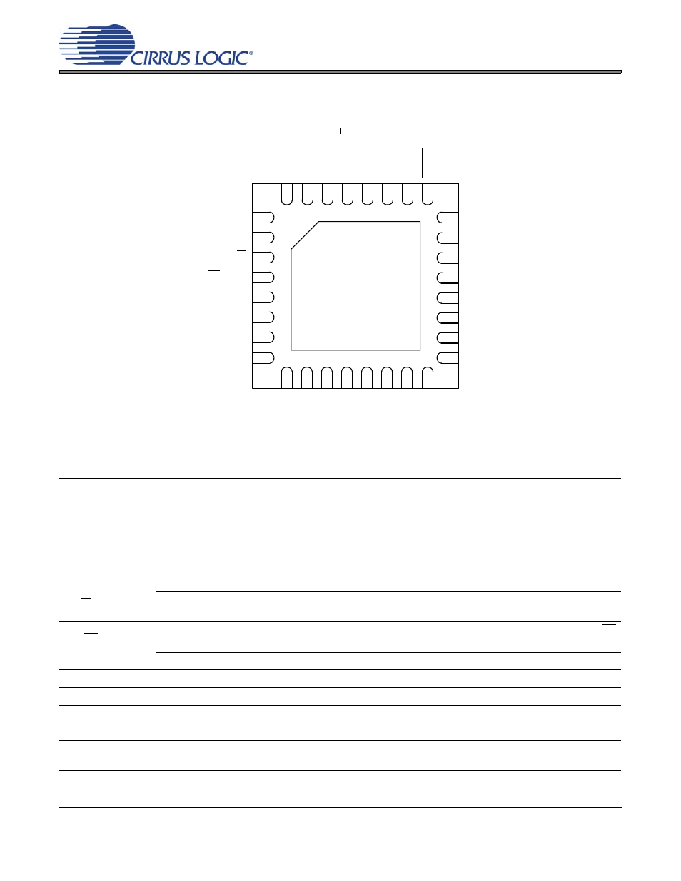 Pin descriptions - software (hardware) mode, Cs42l51 | Cirrus Logic CS42L51 User Manual | Page 7 / 88