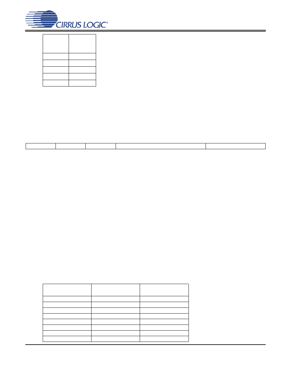 26 noise gate configuration & misc. (address 1fh), P 72, Cs42l51 | Cirrus Logic CS42L51 User Manual | Page 72 / 88