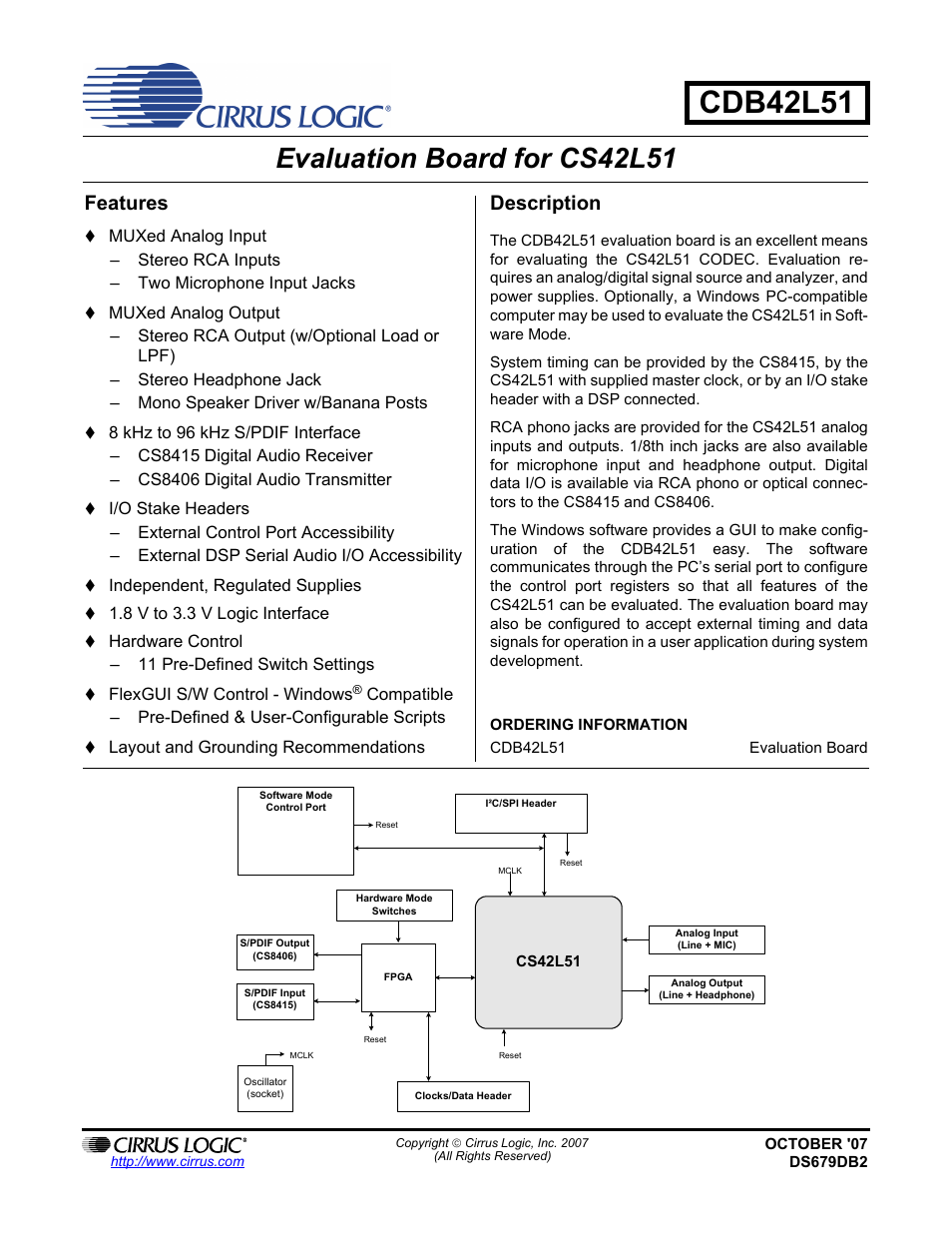 Cirrus Logic CDB42L51 User Manual | 29 pages