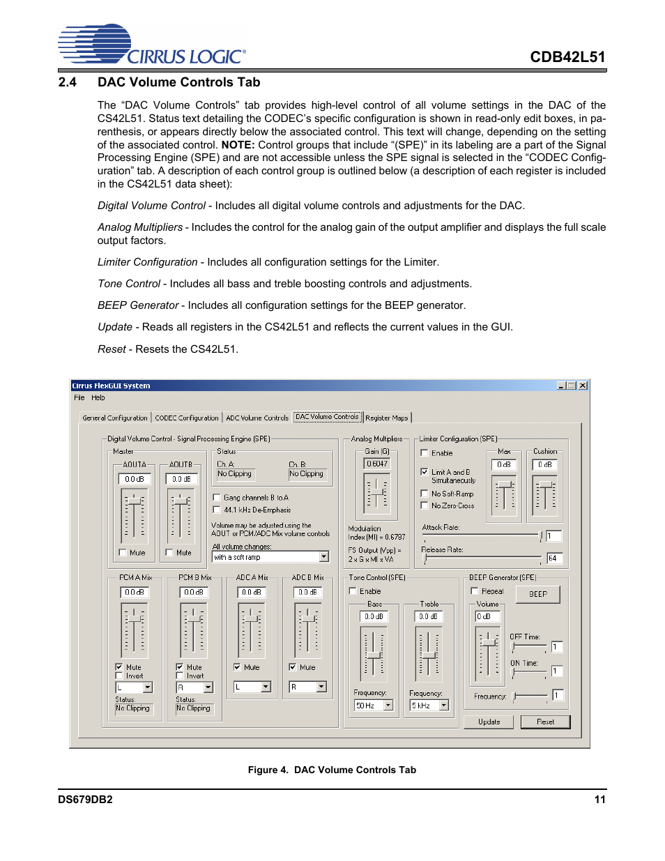 4 dac volume controls tab, Figure 4. dac volume controls tab, Cdb42l51 | Cirrus Logic CDB42L51 User Manual | Page 11 / 29