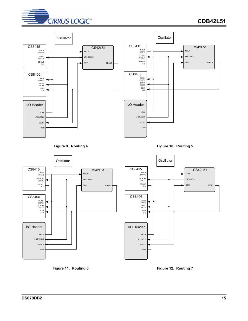 Figure 9. routing 4, Figure 10. routing 5, Figure 11. routing 6 | Figure 12. routing 7, Figure 9, Figure 10, Figure 11, Figure 12, Cdb42l51, Oscillator | Cirrus Logic CDB42L51 User Manual | Page 15 / 29