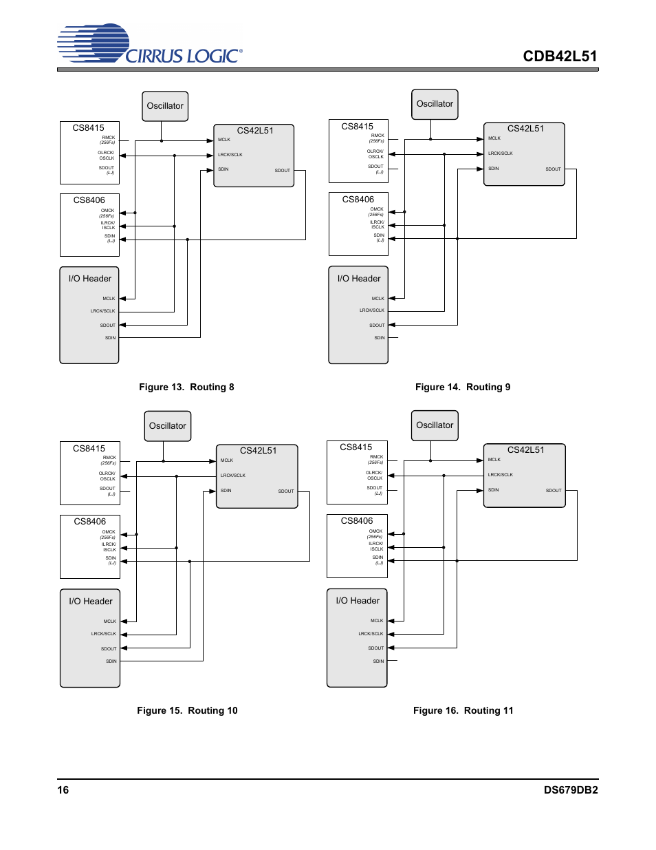 Figure 13. routing 8, Figure 14. routing 9, Figure 15. routing 10 | Figure 16. routing 11, Figure 13, Figure 14, Figure 15, Figure 16, Cdb42l51, Oscillator | Cirrus Logic CDB42L51 User Manual | Page 16 / 29
