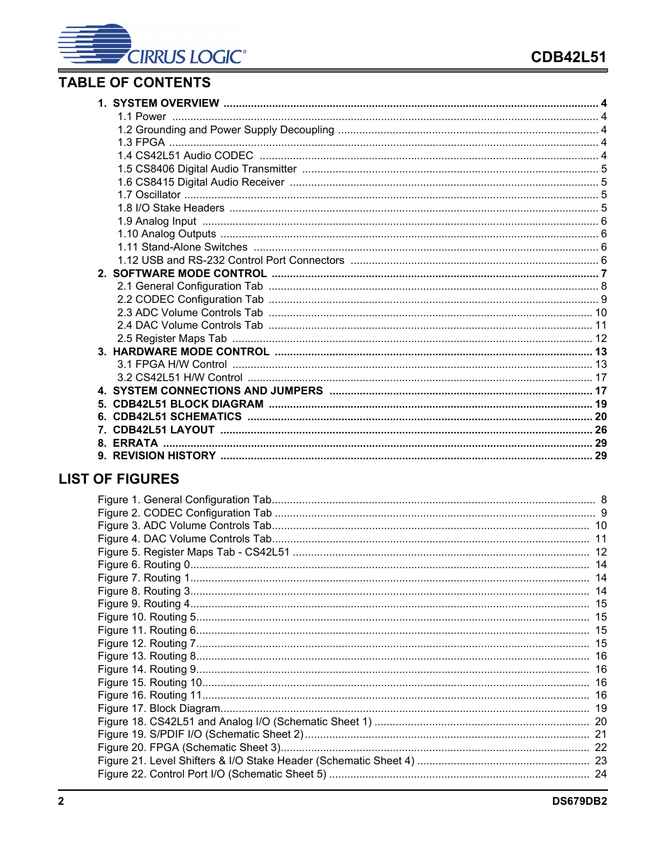 Cirrus Logic CDB42L51 User Manual | Page 2 / 29