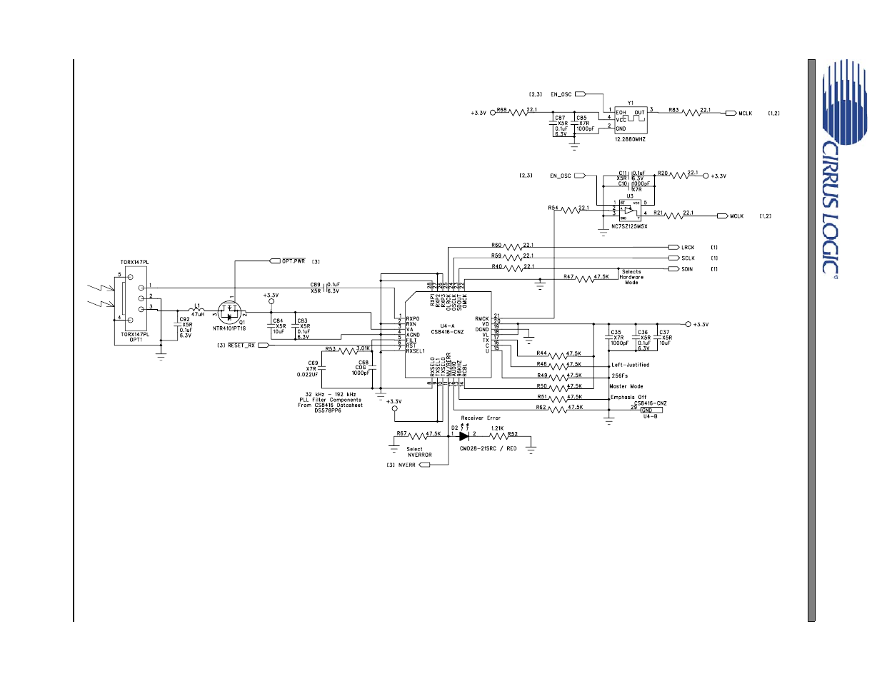 Figure 3. s/pdif input (schematic sheet 2), Crd42l51 | Cirrus Logic CRD42L51 User Manual | Page 10 / 19