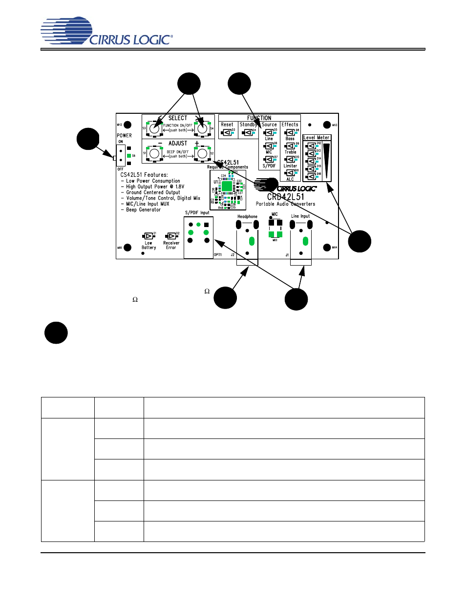 Quick-start guide | Cirrus Logic CRD42L51 User Manual | Page 3 / 19