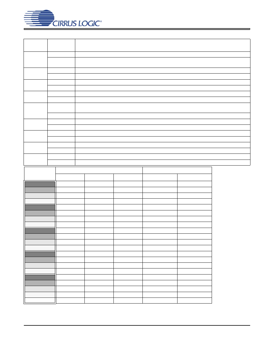 Function & level details | Cirrus Logic CRD42L51 User Manual | Page 4 / 19