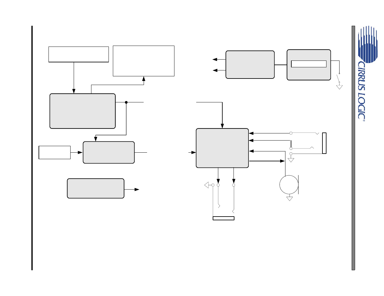 Crd42l51 block diagram, Figure 1. block diagram, Cs42l51 | Led selection indicators, Push buttons | Cirrus Logic CRD42L51 User Manual | Page 8 / 19
