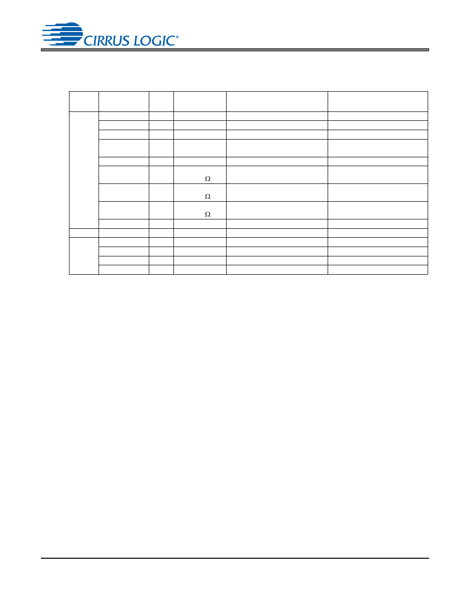 1 i/o pin characteristics | Cirrus Logic CS42L52 User Manual | Page 10 / 82