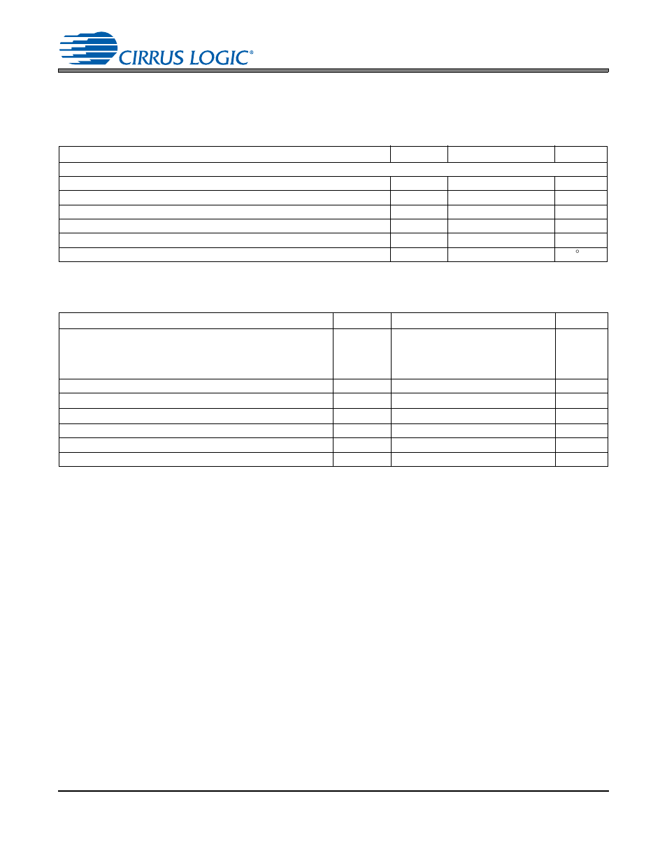 Characteristic and specifications, Recommended operating conditions, Absolute maximum ratings | Cirrus Logic CS42L52 User Manual | Page 12 / 82