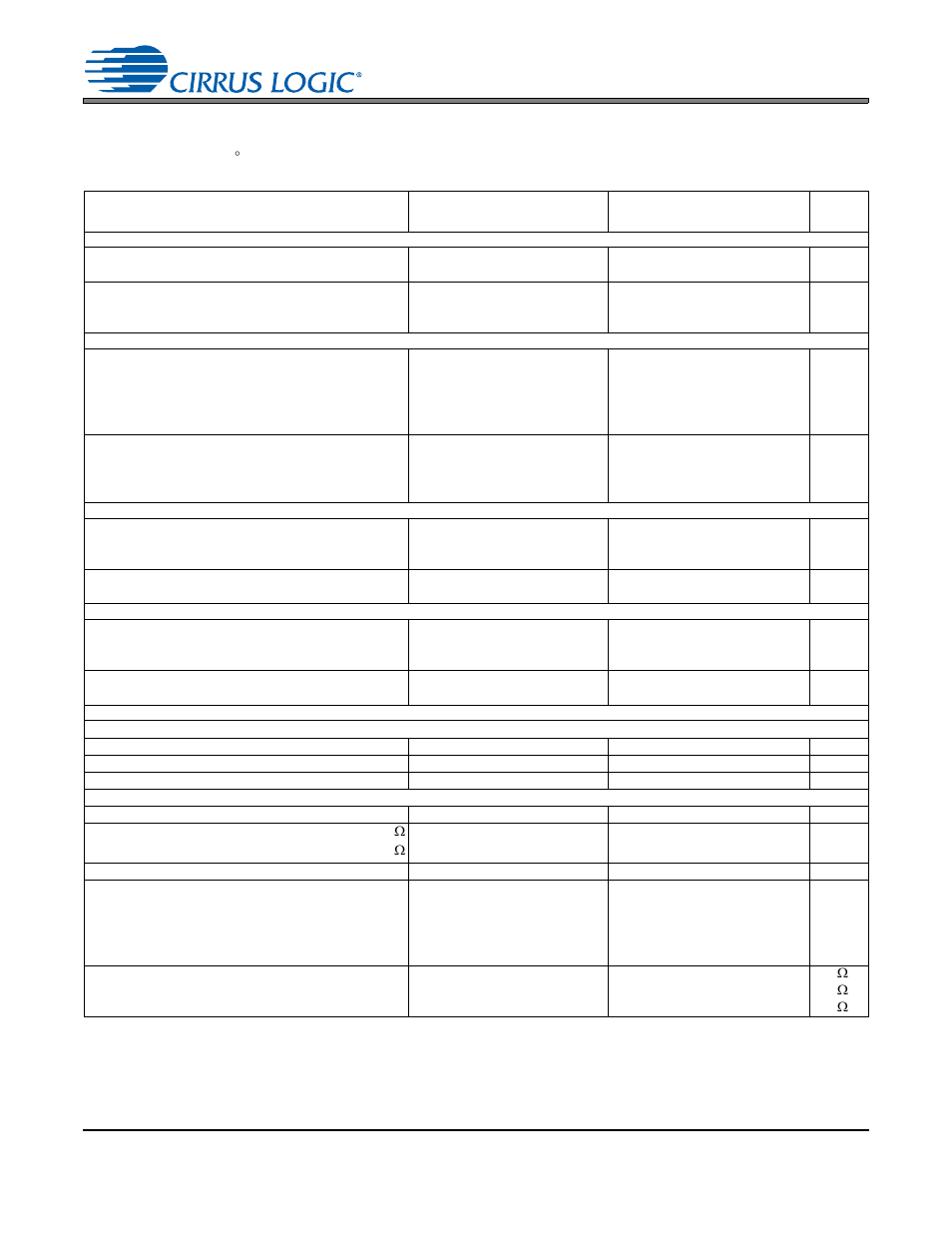 Analog input characteristics | Cirrus Logic CS42L52 User Manual | Page 13 / 82