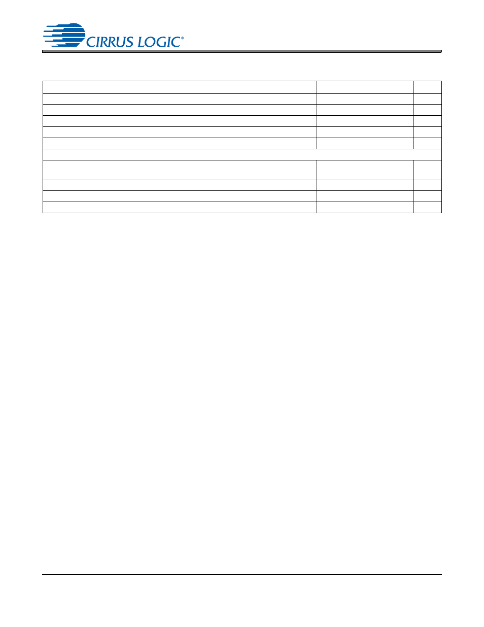 Adc digital filter characteristics | Cirrus Logic CS42L52 User Manual | Page 14 / 82