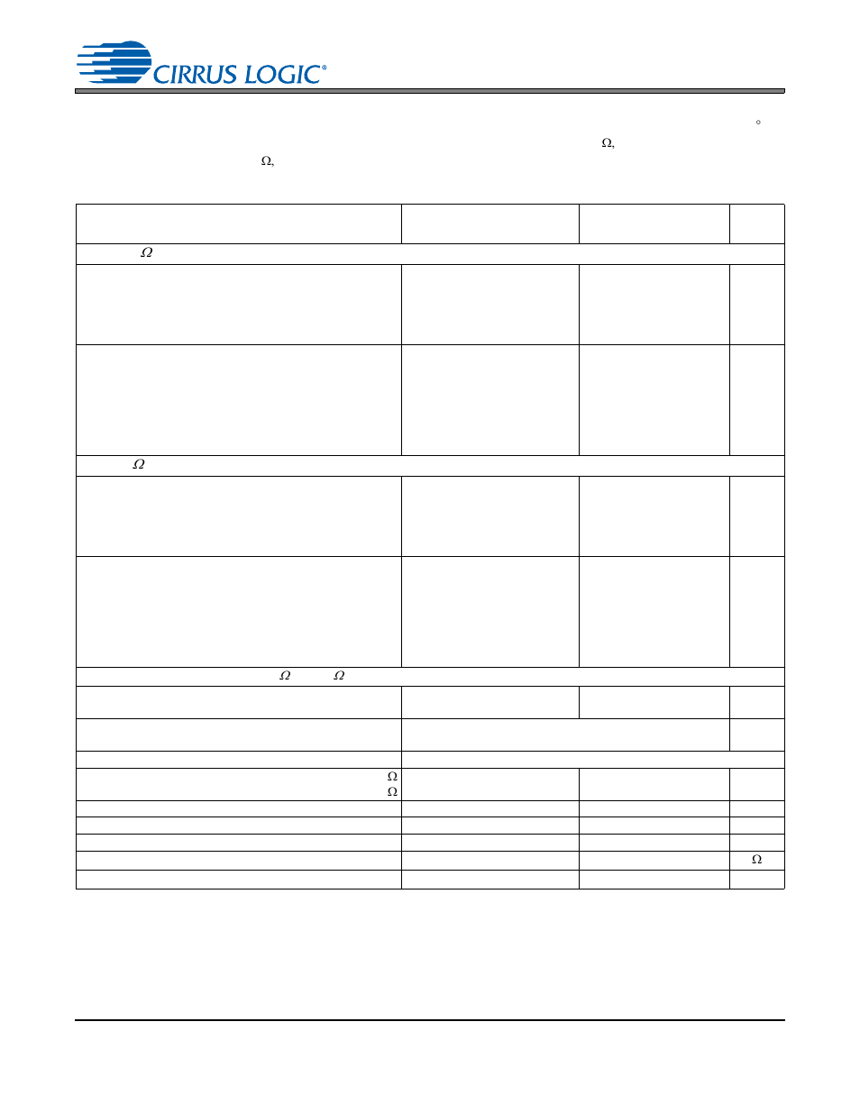 Analog output characteristics | Cirrus Logic CS42L52 User Manual | Page 15 / 82