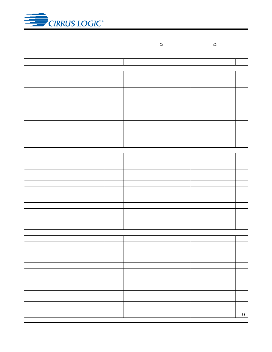 Pwm output characteristics | Cirrus Logic CS42L52 User Manual | Page 17 / 82
