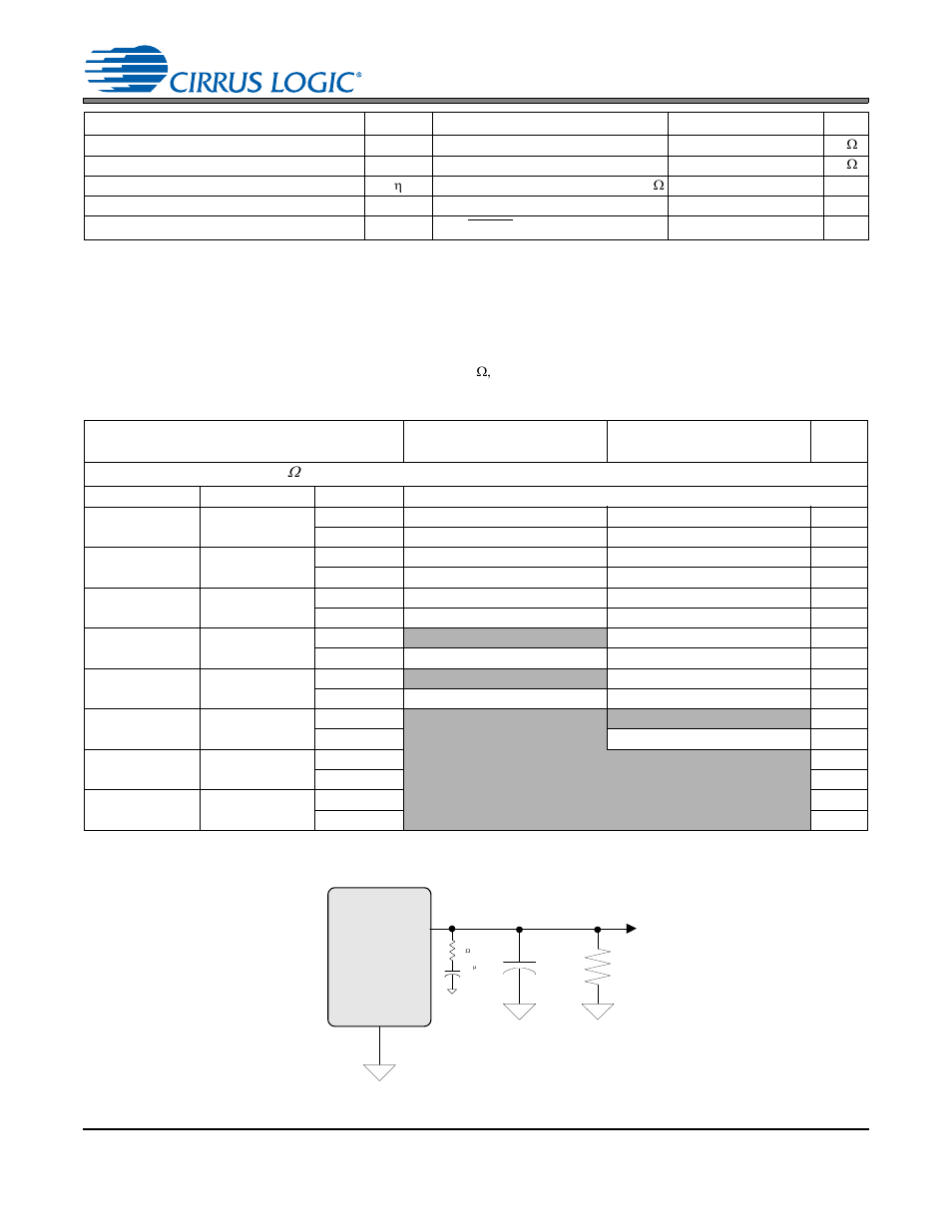 Headphone output power characteristics, Figure 2. headphone output test load, Figure 2 | For the, Note 9), Ters, Note 10) | Cirrus Logic CS42L52 User Manual | Page 18 / 82