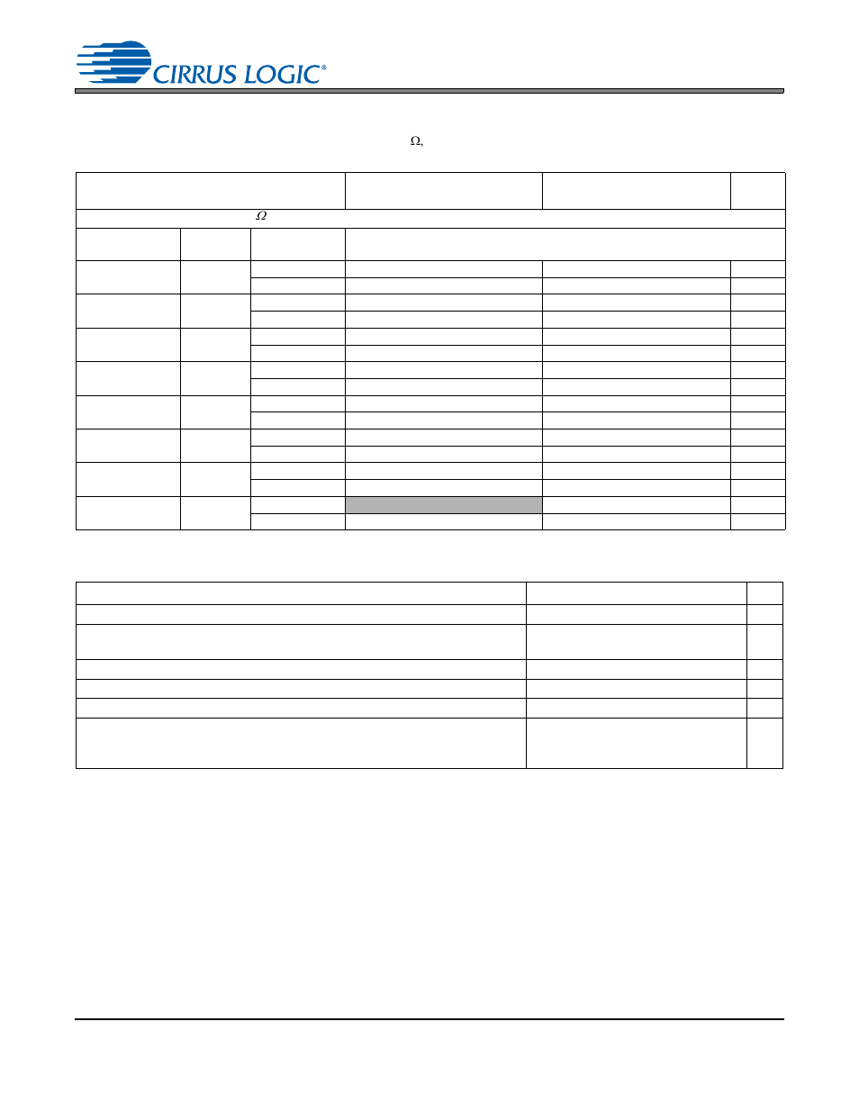 Line output voltage level characteristics, Line output voltage level characteristics” on | Cirrus Logic CS42L52 User Manual | Page 19 / 82