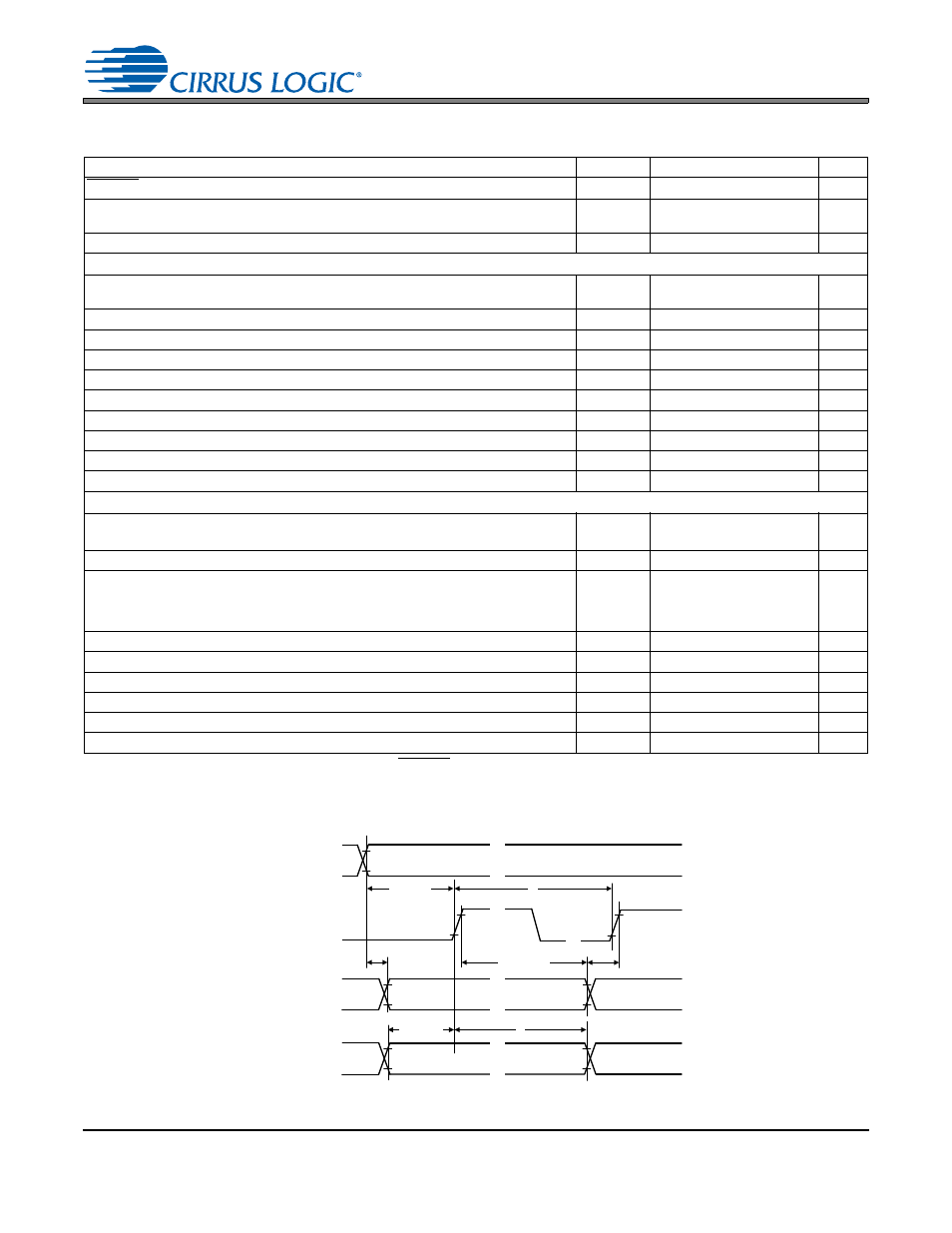 Switching specifications - serial port, Figure 3. serial audio interface timing | Cirrus Logic CS42L52 User Manual | Page 20 / 82