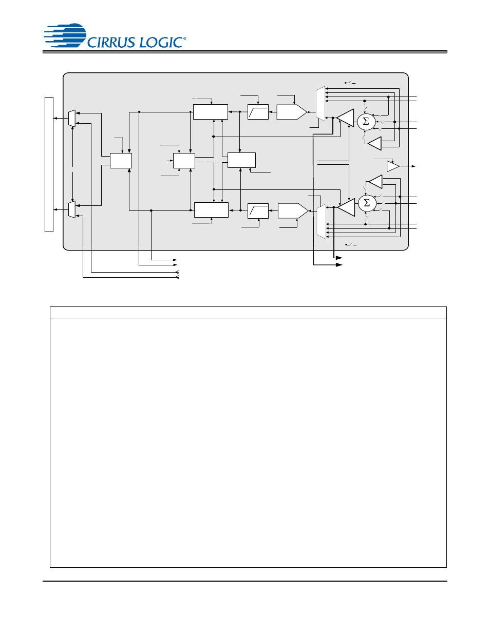 2 analog inputs, Figure 5. analog input signal flow, Referenced control register location | Cirrus Logic CS42L52 User Manual | Page 25 / 82