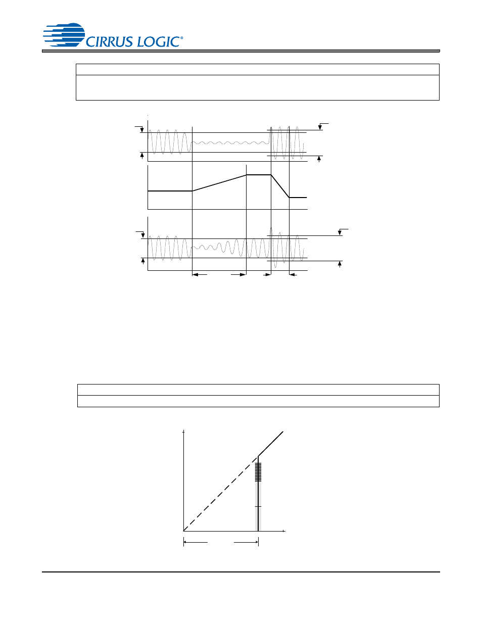 Figure 8. alc, 3 noise gate, Figure 9. noise gate attenuation | Figure 8. alc figure 9. noise gate attenuation, Referenced control register location | Cirrus Logic CS42L52 User Manual | Page 27 / 82