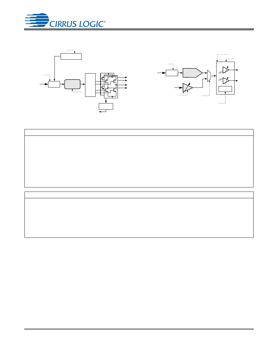 Figure 11. pwm output stage, Figure 12. analog output stage, 1 beep generator | Referenced control register location | Cirrus Logic CS42L52 User Manual | Page 29 / 82