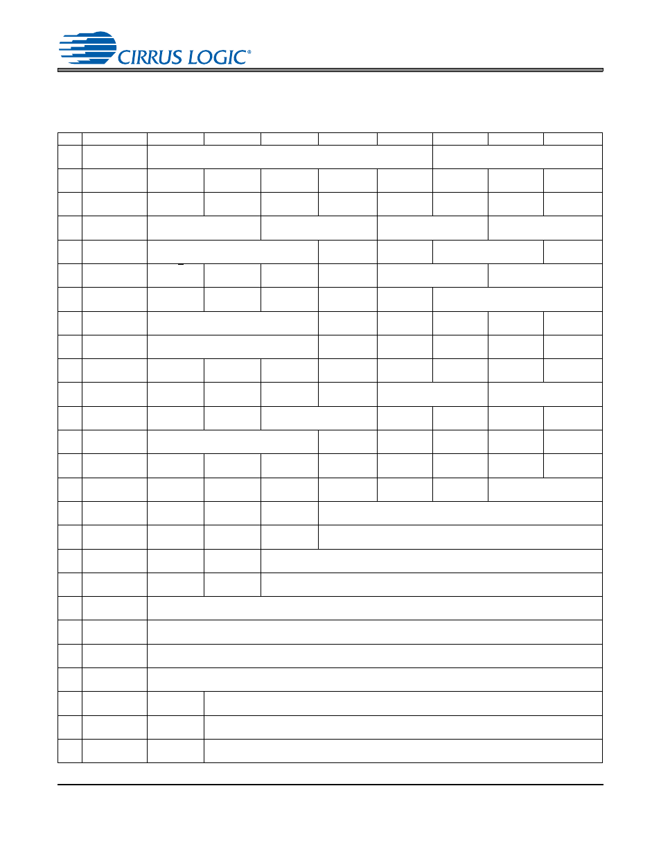 Register quick reference | Cirrus Logic CS42L52 User Manual | Page 40 / 82