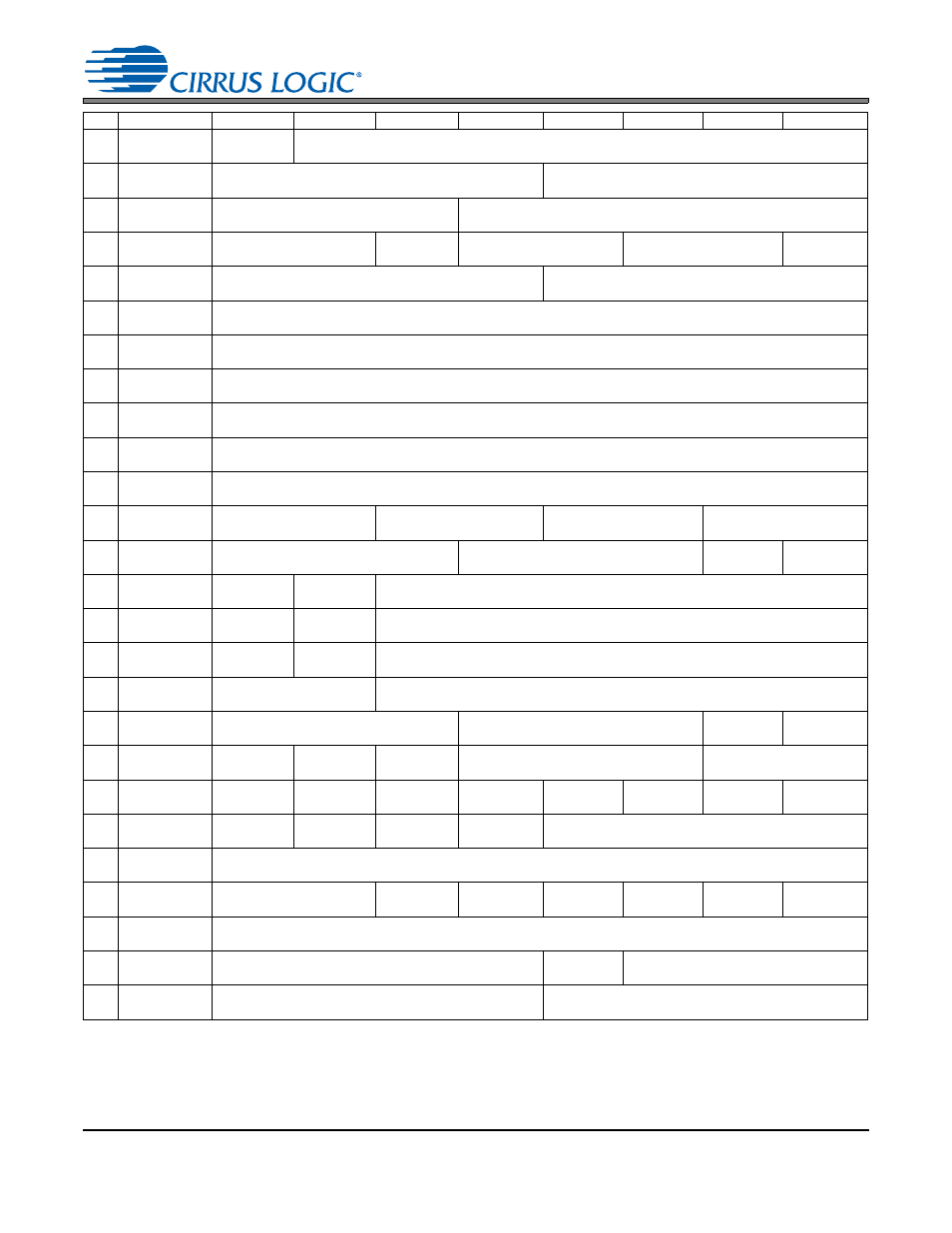 Cirrus Logic CS42L52 User Manual | Page 41 / 82