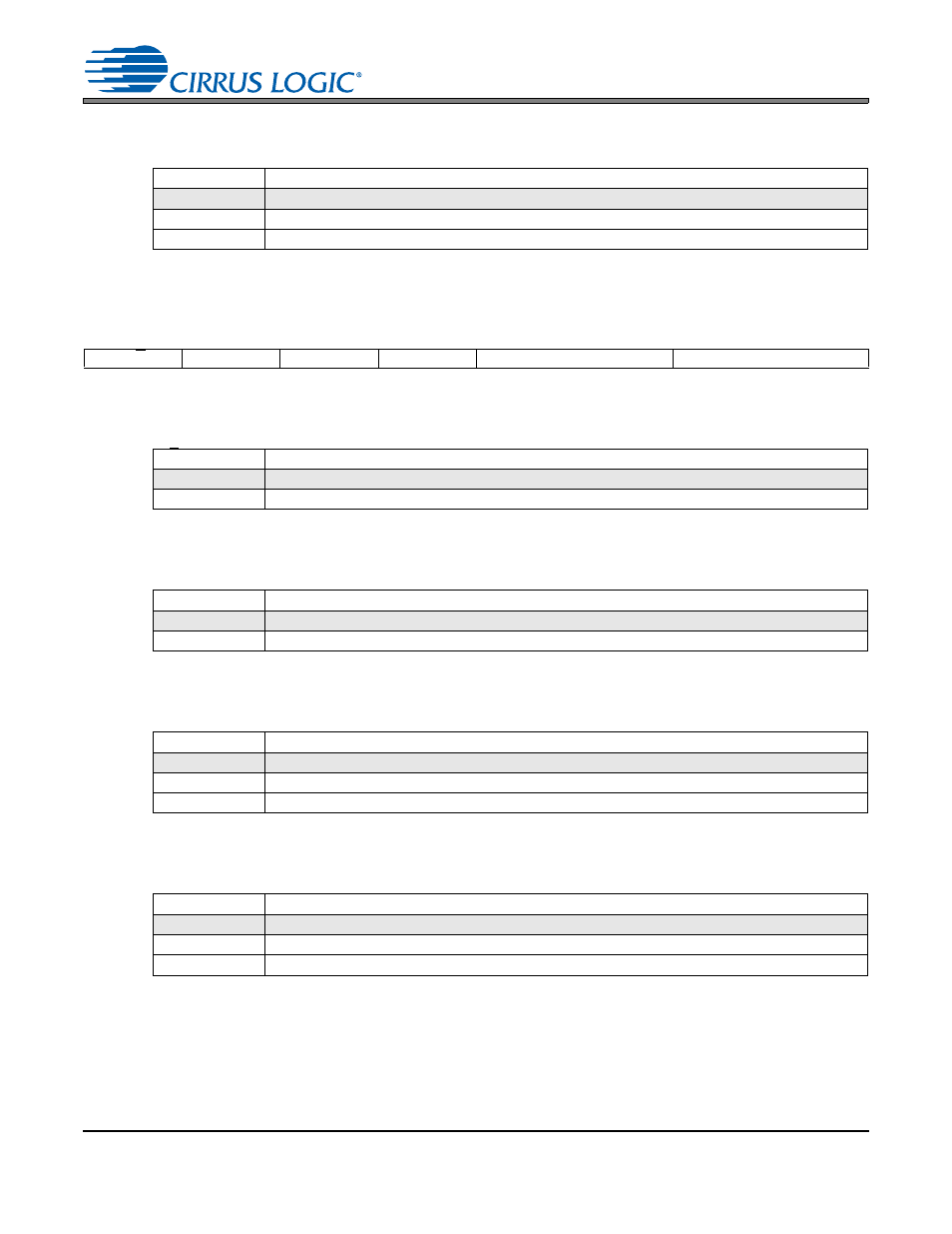6 mclk divide by 2, 6 interface control 1 (address 06h), 1 master/slave mode | 2 sclk polarity, 3 adc interface format, 4 dsp mode, P 46 | Cirrus Logic CS42L52 User Manual | Page 46 / 82