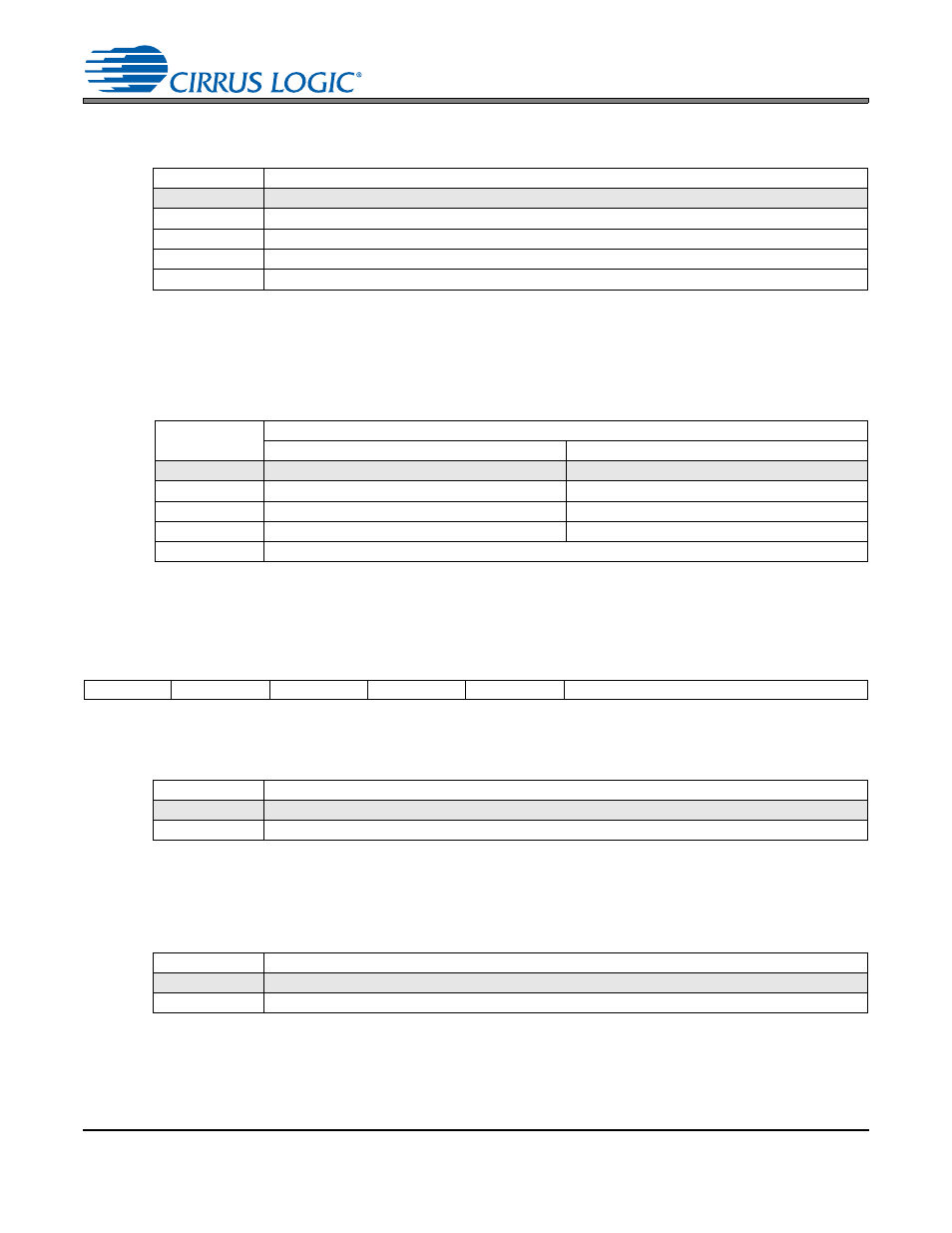 5 dac interface format, 6 audio word length, 7 interface control 2 (address 07h) | 1 sclk equals mclk, 2 sdout to sdin digital loopback, 5 dac interface format 6.6.6 audio word length, P 47 | Cirrus Logic CS42L52 User Manual | Page 47 / 82